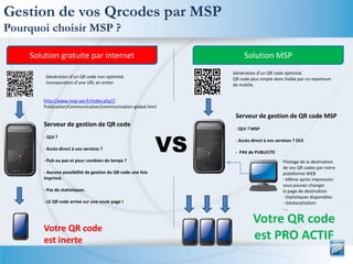 Gestion de vos Qrcodes par MSP
Pourquoi choisir MSP ?

    Solution gratuite par internet                                 ...