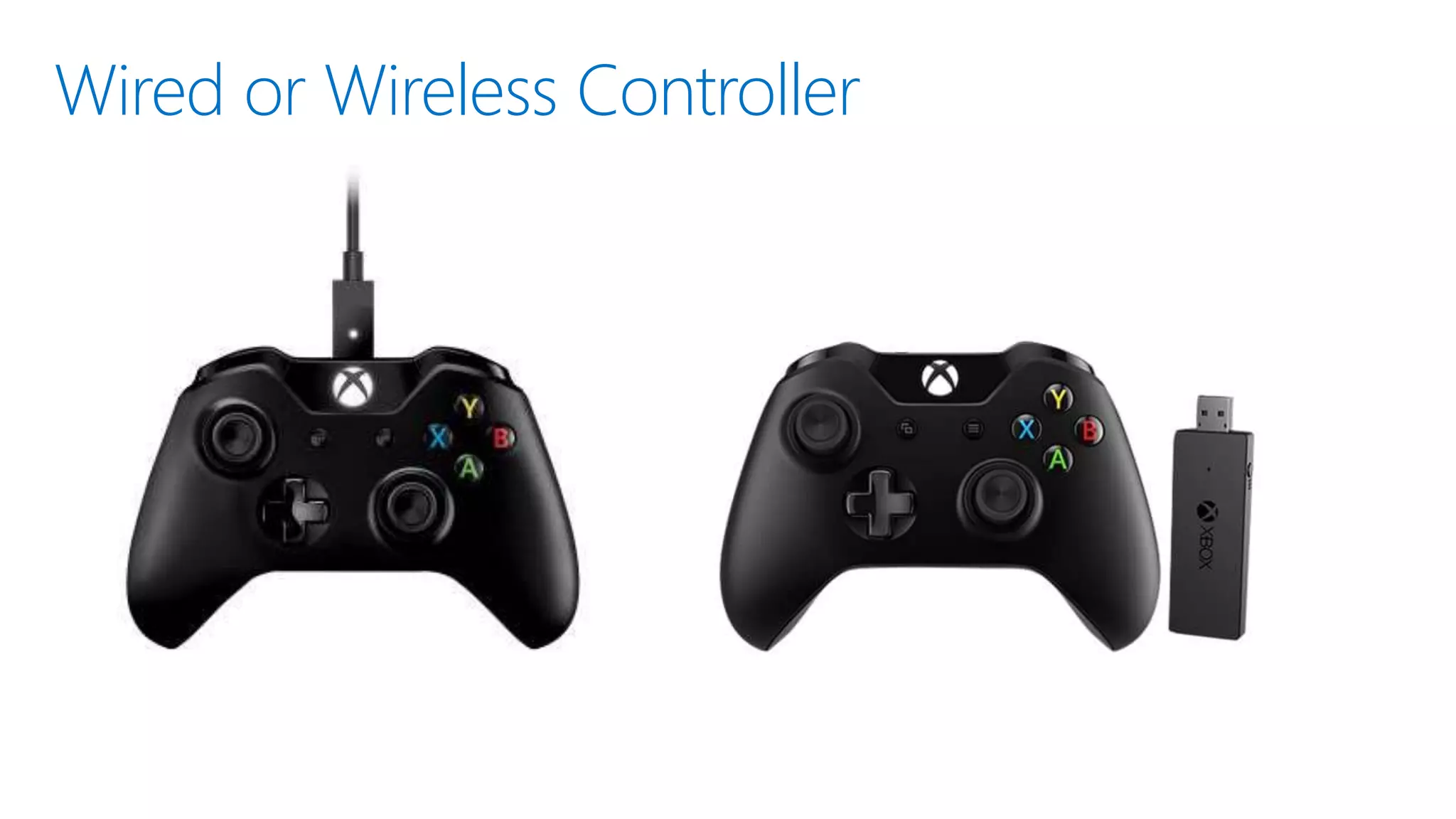 Wired or Wireless Controller
 