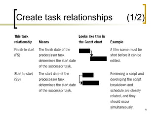 Create task relationships   (1/2)




                                    17
 