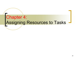 Chapter 4:
Assigning Resources to Tasks




                               29
 
