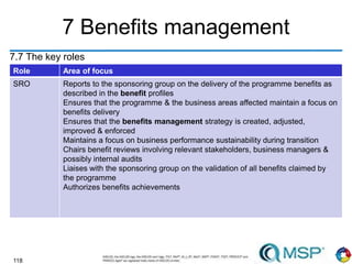 118
7 Benefits management
7.7 The key roles
weight good 74.5
Role Area of focus
SRO Reports to the sponsoring group on the delivery of the programme benefits as
described in the benefit profiles
Ensures that the programme & the business areas affected maintain a focus on
benefits delivery
Ensures that the benefits management strategy is created, adjusted,
improved & enforced
Maintains a focus on business performance sustainability during transition
Chairs benefit reviews involving relevant stakeholders, business managers &
possibly internal audits
Liaises with the sponsoring group on the validation of all benefits claimed by
the programme
Authorizes benefits achievements
 