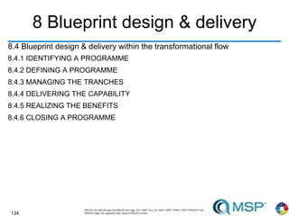 134
8 Blueprint design & delivery
8.4 Blueprint design & delivery within the transformational flow
8.4.1 IDENTIFYING A PROGRAMME
8.4.2 DEFINING A PROGRAMME
8.4.3 MANAGING THE TRANCHES
8.4.4 DELIVERING THE CAPABILITY
8.4.5 REALIZING THE BENEFITS
8.4.6 CLOSING A PROGRAMME
 