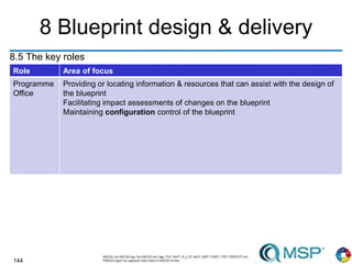 144
8 Blueprint design & delivery
8.5 The key roles
weight good 74.5
Role Area of focus
Programme
Office
Providing or locating information & resources that can assist with the design of
the blueprint
Facilitating impact assessments of changes on the blueprint
Maintaining configuration control of the blueprint
 