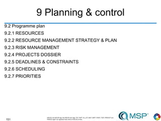 151
9 Planning & control
9.2 Programme plan
9.2.1 RESOURCES
9.2.2 RESOURCE MANAGEMENT STRATEGY & PLAN
9.2.3 RISK MANAGEMENT
9.2.4 PROJECTS DOSSIER
9.2.5 DEADLINES & CONSTRAINTS
9.2.6 SCHEDULING
9.2.7 PRIORITIES
 