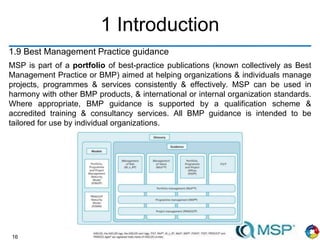 16
1 Introduction
1.9 Best Management Practice guidance
MSP is part of a portfolio of best-practice publications (known collectively as Best
Management Practice or BMP) aimed at helping organizations & individuals manage
projects, programmes & services consistently & effectively. MSP can be used in
harmony with other BMP products, & international or internal organization standards.
Where appropriate, BMP guidance is supported by a qualification scheme &
accredited training & consultancy services. All BMP guidance is intended to be
tailored for use by individual organizations.
 