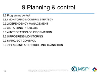 160
9 Planning & control
9.3 Programme control
9.3.1 MONITORING & CONTROL STRATEGY
9.3.2 DEPENDENCY MANAGEMENT
9.3.3 STARTING PROJECTS
9.3.4 INTEGRATION OF INFORMATION
9.3.5 PROGRESS MONITORING
9.3.6 PROJECT CONTROL
9.3.7 PLANNING & CONTROLLING TRANSITION
 