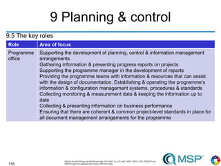178
9 Planning & control
9.5 The key roles
weight good 74.5
Role Area of focus
Programme
office
Supporting the development of planning, control & information management
arrangements
Gathering information & presenting progress reports on projects
Supporting the programme manager in the development of reports
Providing the programme teams with information & resources that can assist
with the design of documentation. Establishing & operating the programme’s
information & configuration management systems, procedures & standards
Collecting monitoring & measurement data & keeping the information up to
date
Collecting & presenting information on business performance
Ensuring that there are coherent & common project-level standards in place for
all document management arrangements for the programme
 