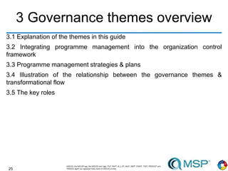 25
3 Governance themes overview
3.1 Explanation of the themes in this guide
3.2 Integrating programme management into the organization control
framework
3.3 Programme management strategies & plans
3.4 Illustration of the relationship between the governance themes &
transformational flow
3.5 The key roles
 