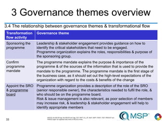 33
3 Governance themes overview
3.4 The relationship between governance themes & transformational flow
Transformation
flow activity
Governance theme
Sponsoring the
programme
Leadership & stakeholder engagement provides guidance on how to
identify the critical stakeholders that need to be engaged.
Programme organization explains the roles, responsibilities & purpose of
the sponsoring group.
Confirm
programme
mandate
The programme mandate explains the purpose & importance of the
programme & of the sources of the information that is used to provide the
mandate to the programme. The programme mandate is the first stage of
the business case, as it should set out the high-level expectations of the
organization with regard to the costs & benefits of the change
Appoint the SRO
& programme
board
Programme organization provides a description of the role of the SRO
(senior responsible owner), the characteristics needed to fulfil the role, &
who should be on the programme board.
Risk & issue management is also relevant, as poor selection of members
may increase risk, & leadership & stakeholder engagement will help to
identify appropriate members
 