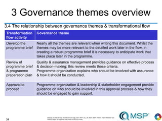 34
3 Governance themes overview
3.4 The relationship between governance themes & transformational flow
Transformation
flow activity
Governance theme
Develop the
programme brief
Nearly all the themes are relevant when writing this document. Whilst the
themes may be more relevant to the detailed work later in the flow, in
creating a robust programme brief it is necessary to anticipate work that
takes place later in the programme.
Review of
programme brief
& programme
preparation plan
Quality & assurance management provides guidance on effective process
& decision-making; this review meets those criteria.
Programme organization explains who should be involved with assurance
& how it should be conducted.
Approval to
proceed
Programme organization & leadership & stakeholder engagement provide
guidance on who should be involved in this approval process & how they
should be engaged to gain support.
 
