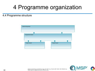 44
4 Programme organization
4.4 Programme structure
 