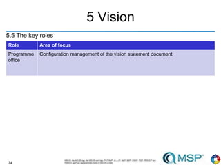 74
5 Vision
5.5 The key roles
Role Area of focus
Programme
office
Configuration management of the vision statement document
 