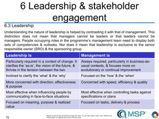 79
6 Leadership & stakeholder
engagement
6.3 Leadership
Understanding the nature of leadership is helped by contrasting it with that of management. This
distinction does not mean that managers cannot be leaders or that leaders cannot be
managers. People occupying roles in the programme’s management team need to display both
sets of competencies & outlooks. Nor does it mean that leadership is exclusive to the senior
responsible owner (SRO) & the sponsoring group.
Leadership is Management is
Particularly required in a context of change. It
clarifies the ‘as-is’, the vision of the future, &
thrives in the tension between the two
Always required, particularly in business-as-
usual contexts, & focuses more on
evolutionary or continual improvement
Inclined to clarify the ‘what’ & the ‘why’ Focused on the ‘how’ & the ‘when’
More concerned with direction, effectiveness
& purpose
Concerned with speed, efficiency & quality
Most effective when influencing people by
communicating in face-to-face situations
Most effective when controlling tasks against
specifications or plans
Focused on meaning, purpose & realized
value
Focused on tasks, delivery & process
 
