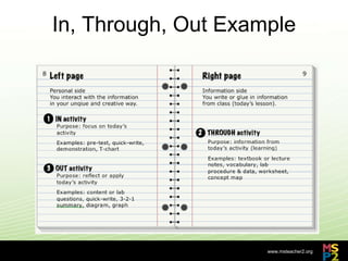 In, Through, Out Example 