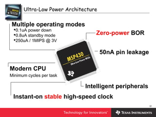 12
Modern CPU
Minimum cycles per task
Multiple operating modes
Instant-on stable high-speed clock
Zero-power BOR
Intelligent peripherals
50nA pin leakage
0.1uA power down
0.8uA standby mode
250uA / 1MIPS @ 3V
Ultra-Low Power Architecture
 