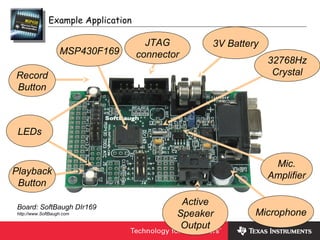 32
Example Application
MSP430F169
Playback
Button
LEDs
Mic.
Amplifier
32768Hz
Crystal
Active
Speaker
Output
Microphone
3V Battery
Board: SoftBaugh DIr169
http://www.SoftBaugh.com
JTAG
connector
Record
Button
 
