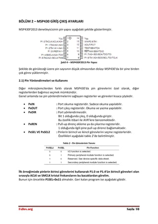 FxDev.org Sayfa 10
BÖLÜM 2 – MSP430 GİRİŞ ÇIKIŞ AYARLARI
MSP430F2013 denetleyicisinin pin yapısı aşağıdaki şekilde gösterilmiştir.
Şekil 4 – MSP430F2013 Pin Yapısı
Şekilde de görüleceği üzere pin sayısının düşük olmasından dolayı MSP430’da bir pine birden
çok görev yüklenmiştir.
2.1) Pin Yönlendirmeleri ve Kullanımı
Diğer mikroişlemcilerden farklı olarak MSP430’da pin görevlerini özel olarak, diğer
registerlerden bağımsız seçmek mümkündür.
Genel anlamda ise pin yönlendirmelerini sağlayan registerler ve görevleri kısaca şöyledir.
 PxIN : Port okuma registeridir. Sadece okuma yapılabilir.
 PxOUT : Port çıkış registeridir. Okuma ve yazma yapılabilir.
 PxDIR : Port yönlendirmesidir.
Bit 1 olduğunda çıkış, 0 olduğunda giriştir.
Bu özellik itibari ile AVR’lere benzemektedir.
 PxREN : Pull-up direnç ekleme ya da çıkarma registeridir.
1 olduğunda ilgili pine pull-up direnci bağlamaktadır.
 PxSEL VE PxSEL2 : Pinlerin birincil ve ikincil görevlerini seçme registerleridir.
Özellikleri aşağıdaki tablo 2’de belirtilmiştir.
Tablo 2 - Pin Görevlerinin Tanımı
İlk örneğimizde pinlerin birinci görevlerini kullanarak P1.0 ve P1.4’ün birincil görevleri olan
sırasıyla ACLK ve SMCLK kristal frekanslarını bu bacaklardan görelim.
Bunun için öncelikle P1SEL=0x11 olmalıdır. Geri kalan program ise aşağıdaki gibidir.
 