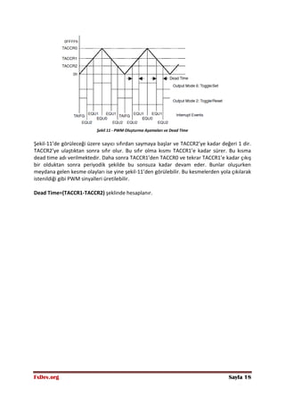 FxDev.org Sayfa 18
Şekil 11 - PWM Oluşturma Aşamaları ve Dead Time
Şekil-11’de görüleceği üzere sayıcı sıfırdan saymaya başlar ve TACCR2’ye kadar değeri 1 dir.
TACCR2’ye ulaştıktan sonra sıfır olur. Bu sıfır olma kısmı TACCR1’e kadar sürer. Bu kısma
dead time adı verilmektedir. Daha sonra TACCR1’den TACCR0 ve tekrar TACCR1’e kadar çıkış
bir olduktan sonra periyodik şekilde bu sonsuza kadar devam eder. Bunlar oluşurken
meydana gelen kesme olayları ise yine şekil-11’den görülebilir. Bu kesmelerden yola çıkılarak
istenildiği gibi PWM sinyalleri üretilebilir.
Dead Time=(TACCR1-TACCR2) şeklinde hesaplanır.
 