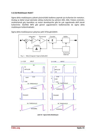 FxDev.org Sayfa 31
5.1) ΣΔ Modülasyon Nedir?
Sigma delta modülasyonu yüksek çözünürlüklü kodlama yapmak için kullanılan bir metottur.
Analog ve dijital sinyal işlemede sıklıkça kullanılan bu yöntem ADC, DAC, frekans üreticiler,
anahtarlamalı güç kaynakları ve motor denetleyiciler gibi bir çok uygulamada aktif olarak
kullanılırlar. Özellikle MP3 gibi güncel uygulamaların kodlamasında da sigma delta
modülasyon kullanılmaktadır.
Sigma delta modülasyonun çalışması şekil 19’da görülebilir.
Şekil 19 - Sigma Delta Modülasyon
 