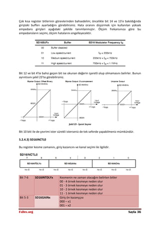 FxDev.org Sayfa 36
Çok kısa register bitlerinin görevlerinden bahsedelim; öncelikle bit 14 ve 13’e bakıldığında
girişteki bufferı ayarladığını görebilirsiniz. Hata oranını düşürmek için kullanılan yüksek
empedans girişleri aşağıdaki şekilde tanımlanmıştır. Ölçüm frekansınıza göre bu
empedansların seçimi, ölçüm hatalarını engelleyecektir.
Bit 12 ve bit 4’te bahsi geçen bit ise okunan değerin işaretli olup olmamasını belirler. Bunun
ayrıntısını şekil 23’te görebilirsiniz.
Şekil 23 - İşaret Seçme
Bit 10 biti ile de çevrimi ister sürekli isterseniz de tek seferde yapabilmeniz mümkündür.
5.2.4.3) SD16INCTL0
Bu register kesme zamanını, giriş kazancını ve kanal seçimi ile ilgilidir.
Bit 7-6 SD16INTDLYx Kesmenin ne zaman olacağını belirten bitler
00 - 4 örnek kesmeye neden olur
01 - 3 örnek kesmeye neden olur
10 - 2 örnek kesmeye neden olur
11 - 1 örnek kesmeye neden olur
Bit 5-3 SD16GAINx Giriş ön kazanççısı
000 – x1
001 – x2
 