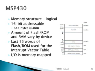  Memory structure – logical
 16-bit addressable
◦ 64K bytes (64KB)
 Amount of Flash/ROM
and RAM vary by device
 Last 16 words of
Flash/ROM used for the
Interrupt Vector Table
 I/O is memory mapped
ECE 3561 - Lecture 1 31
 
