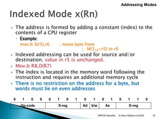  The address is formed by adding a constant (index) to the
contents of a CPU register
◦ Example:
mov.b 3(r5),r6 ; move byte from
; M(310+r5) to r6
 Indexed addressing can be used for source and/or
destination, value in r5 is unchanged.
 Mov.b R8,0(R7)
 The index is located in the memory word following the
instruction and requires an additional memory cycle
 There is no restriction on the address for a byte, but
words must lie on even addresses
Dr.Renu Madhavi.ch,RVCE 35
Addressing Modes
0 1 0 0 0 1 0 1 0 1 0 1 0 1 1 0
Op-code S-reg Ad b/w As D-reg
MSP430 Assembly
 