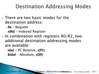 BYU CS/ECEn 124 Chapter 6 - MSP430 Micro-Architecture 42Dr.Renu Madhavi.ch,RVCE 42
 There are two basic modes for the
destination address:
◦ Rd - Register
◦ x(Rd) - Indexed Register
 In combination with registers R0/R2, two
additional destination addressing modes
are available:
◦ label - PC Relative, x(PC)
◦ &label – Absolute, x(SR)
MSP430 Assembly
 