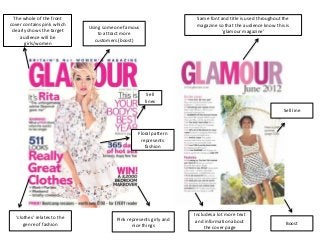 The whole of the front
cover contains pink which
clearly shows the target
audience will be
girls/women
Using someone famous
to attract more
customers (boost)
‘clothes’ relates to the
genre of fashion
Sell
lines
Pink represents girly and
nice things
Floral pattern
represents
fashion
Same font and title is used throughout the
magazine so that the audience know this is
‘glamour magazine’
Includes a lot more text
and information about
the cover page
Boost
Sell line
 