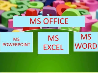 MS OFFICE
MS
POWERPOINT
MS
EXCEL
MS
WORD
 