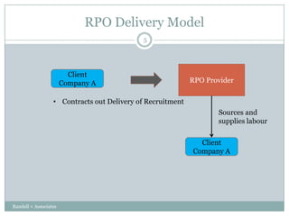 MSP and RPO Slide 5