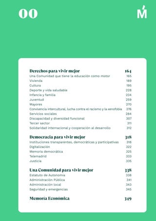 00
Derechos para vivir mejor 164
Una Comunidad que tiene la educación como motor 165
Vivienda 189
Cultura 195
Deporte y vi...