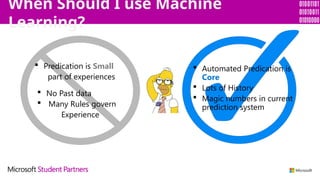 When Should I use Machine
Learning?
 Predication is Small
part of experiences
 No Past data
 Many Rules govern
Experience
 Automated Predication is
Core
 Lots of History
 Magic numbers in current
prediction system
 
