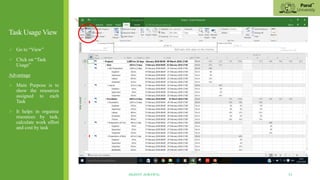 Ms Project Open Task Usage MS Project | PDF