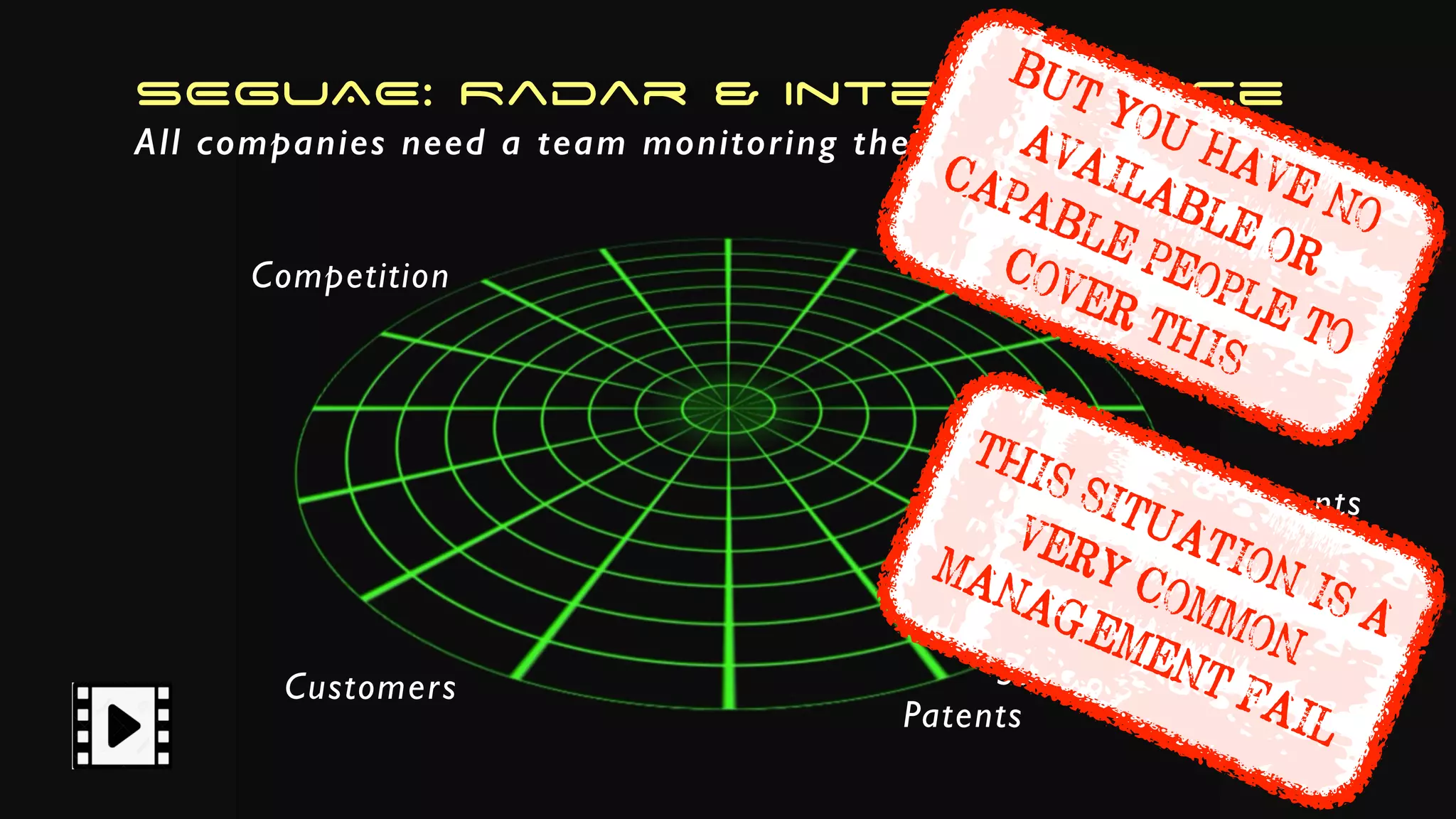 SEGUAE: Radar & Intelligence
All companies need a team monitoring their, and other sectors
Competition Technology
Customers
Investments
Publications
Conferences
Big Players
StartUps
Patents
BUT YOU HAVE NO
AVAILABLE OR
CAPABLE PEOPLE TO
COVER THIS
THIS SITUATION IS A
VERY COMMON
MANAGEMENT FAIL
 