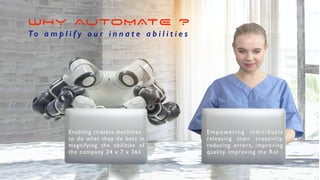 WHY AUTOMATE ?
To a m p l i f y o u r i n n a t e a b i l i t i e s
Empowering individuals
releasing their creativity,
reducing errors, improving
quality, improving the RoI
Enabling tireless machines
to do what they do best in
magnifying the abilities of
the company 24 x 7 x 365
 