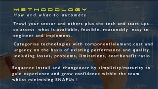 Trawl your sector and others plus the tech and start-ups
t o a s s e s s w h a t i s a v a i l a b l e , f e a s i b l e , re a s o n a b l y e a s y t o
e n g i n e e r a n d i m p l e m e n t .
M E T H O D O L O G Y
H o w a n d w h a t t o a u t o m a t e
C a t e g o r i s e t e c h n o l o g i e s w i t h c o m p o n e n t / e l e m e n t c o s t a n d
urge nc y o n the basis of existing performance and quality
includ i ng losses, problems, limitat ions, cost:benefit ratio
S e q u e n c e i n s t a l l a n d c h a n g e o v e r b y s i m p l i c i t y / m a t u r i t y t o
g a i n e x p e r i e n c e a n d g ro w c o n f i d e n c e w i t h i n t h e t e a m
whilst minimising SNAFUs !
 
