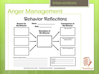 Anger Management
Interventions
*handout
 