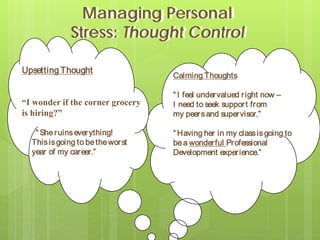 Managing Personal
Stress: Thought Control
Managing Personal
Stress: Thought Control
Calming Thoughts
“ I feel undervalued right now –
I need to seek support from
my peersand supervisor.”
“ Having her in my classisgoing to
bea wonderful Professional
Development experience.”
Upsetting Thought
“I wonder if the corner grocery
is hiring?”
“ Sheruinseverything!
Thisisgoing to betheworst
year of my career.”
 