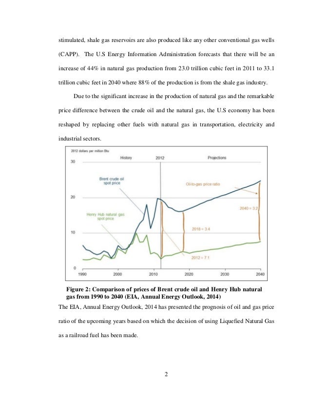 Master thesis petroleum engineering