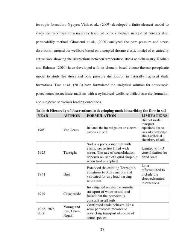 Masters in petroleum engineering requirements image