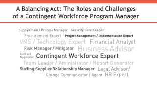 PrideOne Events | Transforming The Contingent Workforce Ecosystem Into ...