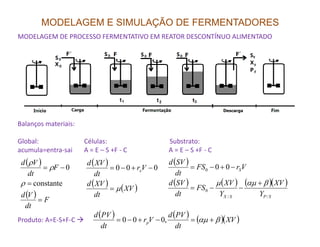 MODELAGEM E SIMULAÇÃO DE FERMENTADORES
MODELAGEM DE PROCESSO FERMENTATIVO EM REATOR DESCONTÍNUO ALIMENTADO
Balanços materiais:Balanços materiais:
Global: Células: Substrato:
acumula=entra-sai A = E – S +F - C A = E – S +F - C
Produto: A=E-S+F-C
( )
( ) F
dt
Vd
F
dt
Vd
=
=
−=
constante
0
ρ
ρ
ρ ( )
( ) ( )XV
dt
XVd
Vr
dt
XVd
x
µ=
−+−= 000
( )
( ) ( ) ( )( )
SPSX
S
Y
XV
Y
XV
FS
dt
SVd
VrFS
dt
SVd
//
0
0 00
βαµµ +
−−=
−+−=
( ) ( ) ( )( )XV
dt
PVd
Vr
dt
PVd
p βαµ +=−+−= ,000
 