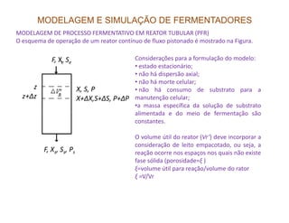 MODELAGEM E SIMULAÇÃO DE FERMENTADORES
MODELAGEM DE PROCESSO FERMENTATIVO EM REATOR TUBULAR (PFR)
O esquema de operação de um reator contínuo de fluxo pistonado é mostrado na Figura.
X, S, P
X+∆X,S+∆S, P+∆P
F, X See
z
z+∆z
Considerações para a formulação do modelo:
• estado estacionário;
• não há dispersão axial;
• não há morte celular;
• não há consumo de substrato para a
manutenção celular;
•a massa específica da solução de substrato
alimentada e do meio de fermentação são
F, Xs, Ss, Ps
alimentada e do meio de fermentação são
constantes.
O volume útil do reator (Vr’) deve incorporar a
consideração de leito empacotado, ou seja, a
reação ocorre nos espaços nos quais não existe
fase sólida (porosidade=ξ )
ξ=volume útil para reação/volume do rator
ξ =V/Vr
 