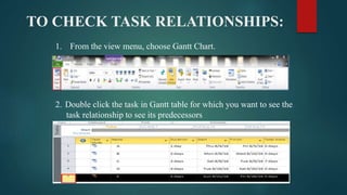Task Relationship Topic Introduction to Microsoft Project 2010 | PPTX
