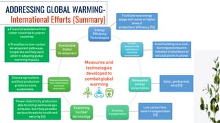 ADDRESSING GLOBAL WARMING-
International Efforts (Summary)
Energy
Efficiency
Technologies
Drastic
measures for
reduction in
fossil fuel
consumption
Renewable
energy
consumption
Greening
transportation
Exploring
nuclear
technology
Reduce emissions
from deforestation
and forest
degradation
Sustainable
Global
Development
Measures and
technologies
developed to
combat global
warming
Facilitate less energy
usage with same or higher
level of
production/ efficiency [13].
Avoid building new coal-
burning powerplants,
initiation of shutdown of
old coal plants in phase.
Solar, geothermal,
wind [13]
Low carbon fuel ,
smart transportation
[13]
Power /electricity production ;
able to limit greenhouse gas
emission, but it has possible
serious threats to health and
security [14]
Ensure agriculture
and food production
practices more
sustainable.
a.Financial assistance from
richer countries to poorer
countries
b.Transition to low-carbon
development pathways ,
cooperate and help each
other in adapting global
warming impacts
 
