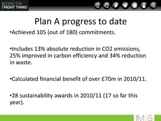 Plan A progress to date
•Achieved 105 (out of 180) commitments.

•Includes 13% absolute reduction in CO2 emissions,
25% improved in carbon efficiency and 34% reduction
in waste.

•Calculated financial benefit of over £70m in 2010/11.

•28 sustainability awards in 2010/11 (17 so far this
year).
 