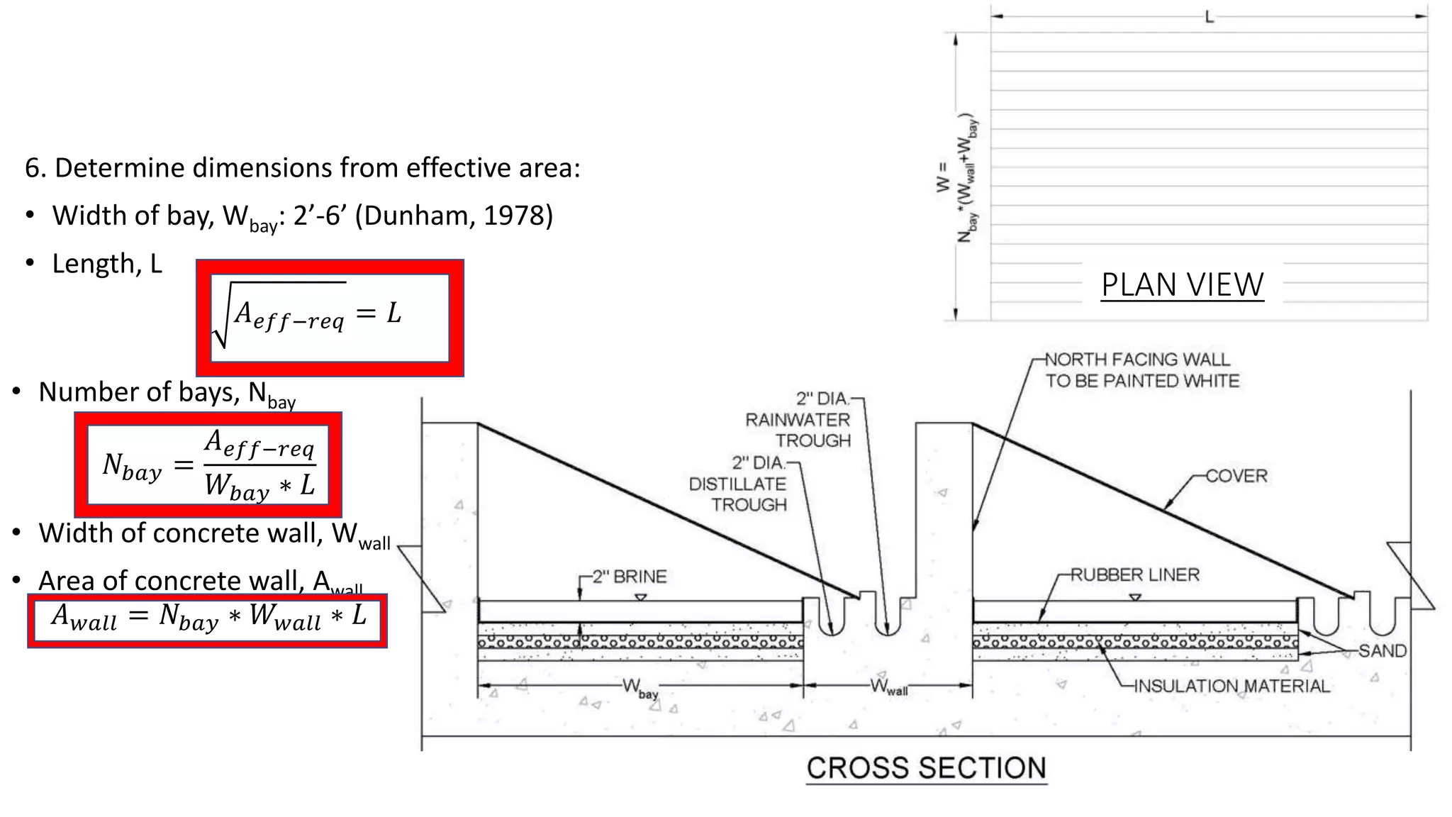 • Number of bays, Nbay
𝑁𝑏𝑎𝑦 =
𝐴 𝑒𝑓𝑓−𝑟𝑒𝑞
𝑊𝑏𝑎𝑦 ∗ 𝐿
• Width of concrete wall, Wwall
• Area of concrete wall, Awall
𝐴 𝑤𝑎𝑙𝑙 = 𝑁𝑏𝑎𝑦 ∗ 𝑊 𝑤𝑎𝑙𝑙 ∗ 𝐿
PLAN VIEW
6. Determine dimensions from effective area:
• Width of bay, Wbay: 2’-6’ (Dunham, 1978)
• Length, L
𝐴 𝑒𝑓𝑓−𝑟𝑒𝑞 = 𝐿
 