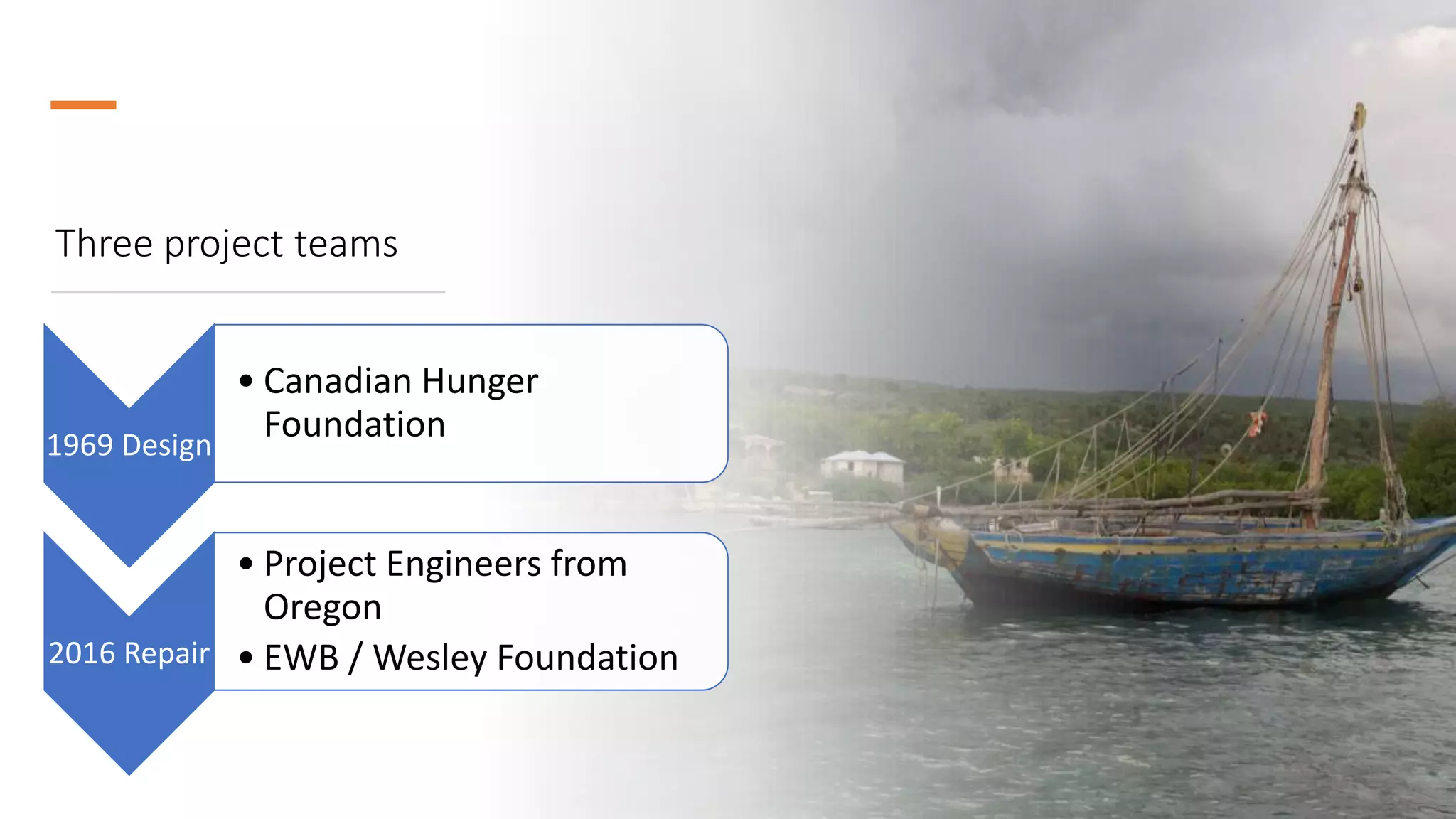 Three project teams
1969 Design
• Canadian Hunger
Foundation
2016 Repair
• Project Engineers from
Oregon
• EWB / Wesley Foundation
 
