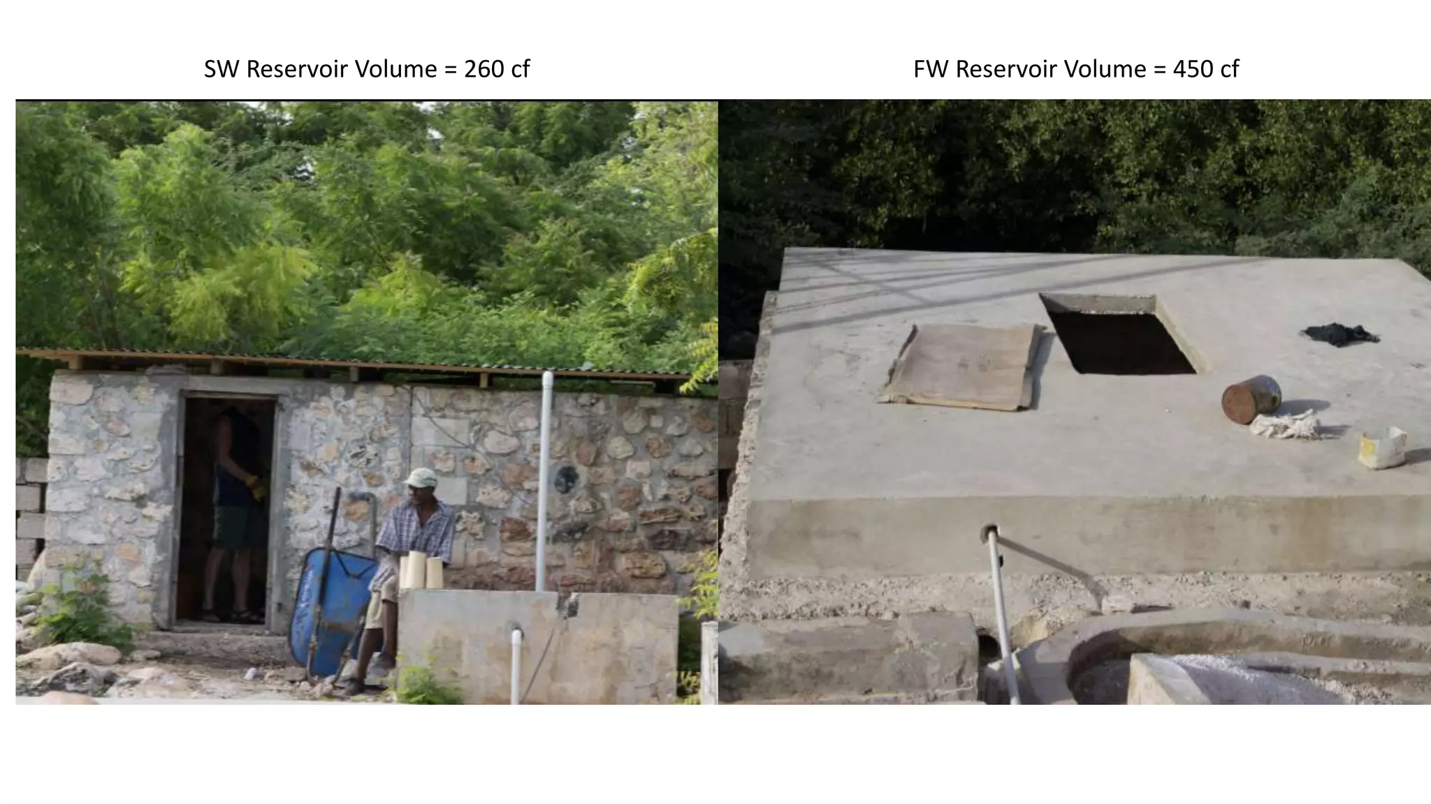 SW Reservoir Volume = 260 cf FW Reservoir Volume = 450 cf
 