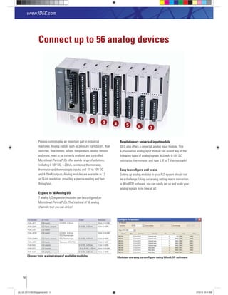 Process controls play an important part in industrial
machines. Analog signals such as pressure transducers, ﬂoat
switches, ﬂow meters, valves, temperature, analog sensors
and more, need to be correctly analyzed and controlled.
MicroSmart Pentra PLCs offer a wide range of solutions,
thermistor and thermocouple inputs, and -10 to 10V DC
or 16-bit resolution, providing a precise reading and fast
throughput.
Expand to 56 Analog I/O
7 analog I/O expansion modules can be conﬁgured on
MicroSmart Pentra PLCs. That’s a total of 56 analog
channels that you can utilize!
Choose from a wide range of available modules.
Modules are easy to conﬁgure using WindLDR software.
Connect up to 56 analog devices
Revolutionary universal input module
IDEC also offers a universal analog input module. This
4-pt universal analog input module can accept any of the
Easy to conﬁgure and scale
Setting up analog modules in your PLC system should not
be a challenge. Using our analog setting macro instruction
in WindLDR software, you can easily set up and scale your
analog signals in no time at all.
Part Number I/O Points Input Output Resolution
FC4A-J8C1 8 (8 inputs) - 16-bit (0-50,000)
-
FC4A-J4CN1 4 (4 inputs)
RTD, Thermocouple
- 16-bit (0-50,000)
RTD, Thermocouple
FC4A-J8AT1 8 (8 inputs) Thermistor (NTC/PTC) -
4 (4 outputs) -
16-bit (0-50,000)
1 (1 output)
1 2 3 4 5 6 7
www.IDEC.com
14
plc_int_031513forSingapore.indd 14 3/15/13 9:41 AM
 